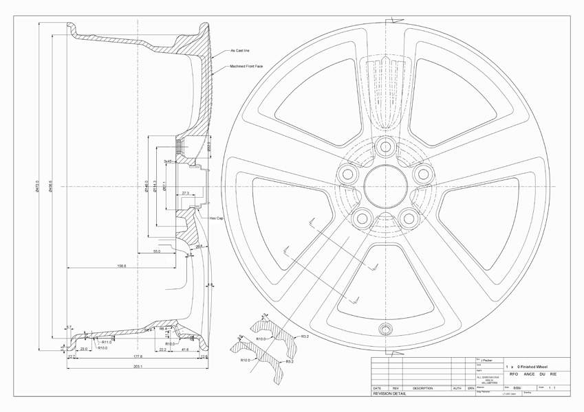 Details Packer
