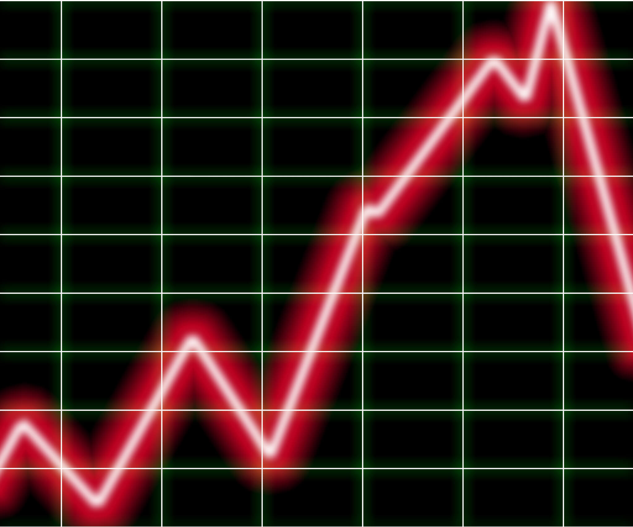 Network Peak