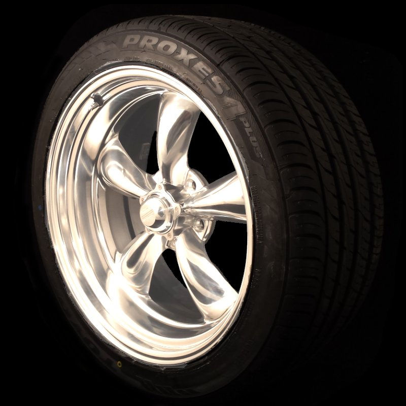 Vision Torque